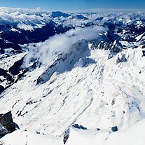 Gipfel Panorama Gipfel Panorama