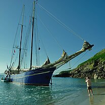 Die Zephyr auf dem Strand Die Zephyr auf dem Strand